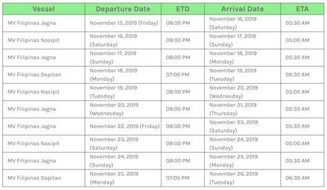 cokaliong schedule|cokaliong schedule cebu to ozamis.